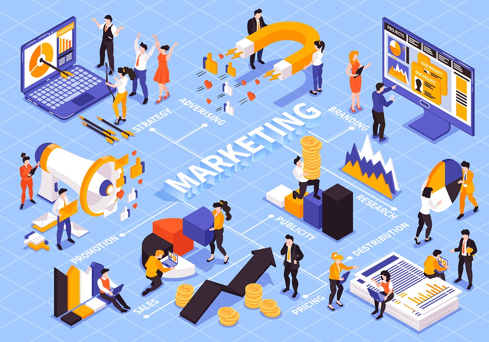 Outbound e Inbound: qual a melhor estratégia?